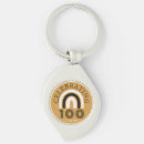Search for american pride key rings Black