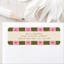 Search for pink gingham return address labels Cute