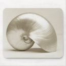 Search for fragile mousepads Shell
