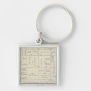 Search for survey key rings Subdivisions