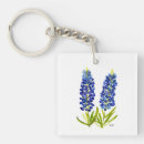 Search for lupine key rings Texas
