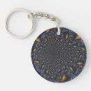Search for lava key rings Abstract