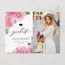 Search for pink graduation invitations Botanical