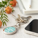 Search for massage key rings Hands