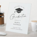 Search for graduation welcome signs Minimal