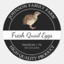 Search for quails Farm