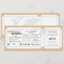 Search for passing invitations For kids