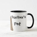 Search for teachers pet Cat