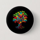 Search for diverse kids badges Aba therapist