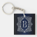 Search for gems key rings Modern