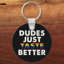 Search for just key rings Gay