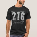 Search for cleveland skyline tshirts Code