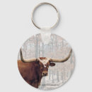 Search for steers key rings Longhorn