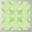 Search for oval posters Pattern