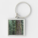 Search for raymond key rings National land