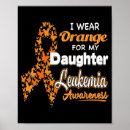 Search for wearing this posters Daughter
