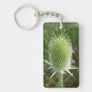 Search for thistle key rings Summer