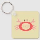Search for cancer star sign key rings Birthday