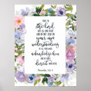 Search for trust posters Floral