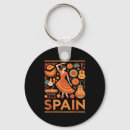 Search for spanish guitar key rings Culture
