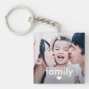 Search for type key rings Modern