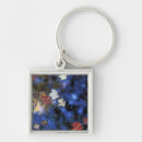 Search for nhs key rings Foliage