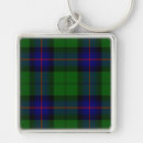 Search for armstrong key rings Plaid