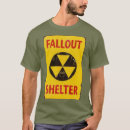 Search for nuke mens clothing Fallout
