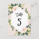 Search for double sided invitations Pink