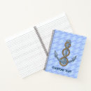 Search for anchor notebooks Navy