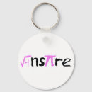 Search for equation key rings Algebra