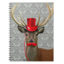 Search for red deer Steampunk