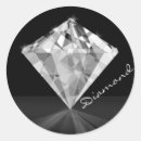 Search for women wedding stickers Birthday