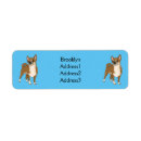 Search for chihuahua puppy return address labels Puppies