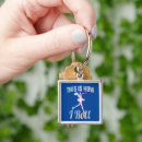 Search for rolling key rings Skating