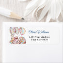 Search for underwater ship return address labels Baby shower