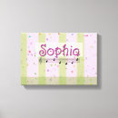 Search for be green canvas prints For kids