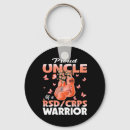 Search for be unbreakable key rings Rsd crps hope