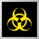 Search for biologists posters Science