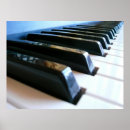 Search for keyboards posters Musical instrument