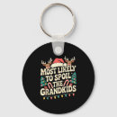 Search for tank key rings Funny