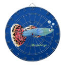 Search for fancy fish Guppy