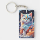Search for kawaii animal key rings Animals