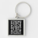Search for are harder key rings Workout