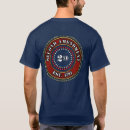 Search for second amendment Well regulated militia