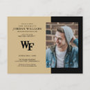 Search for demon invitations Wake forest university