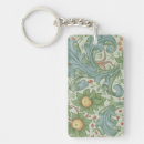 Search for blue green floral key rings Vintage
