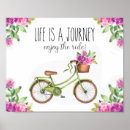 Search for journey posters Inspirational quote