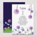 Search for plan table cards Purple