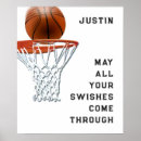 Search for high school graduation quotes For him